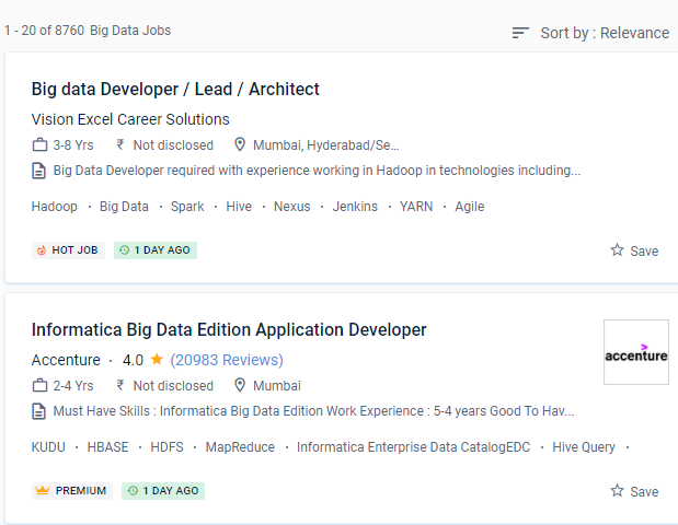 Big Data internship jobs in Lousville