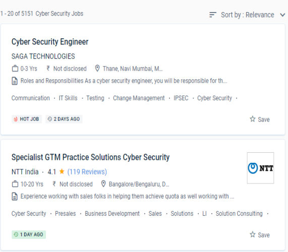 Cyber Security internship jobs in Usa