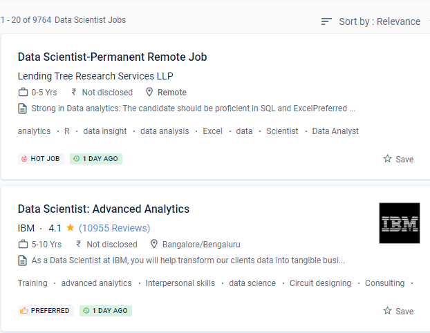 Data Science internship jobs in Nashville