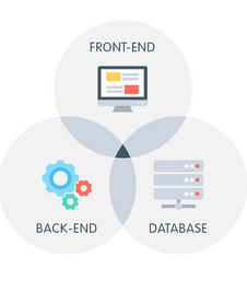 Full Stack Development Training in Los Angeles