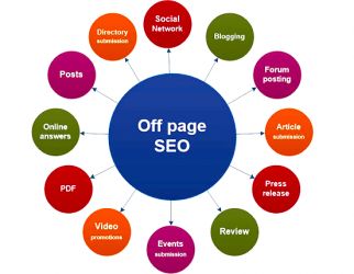 Off-Page SEO Training in San Jose